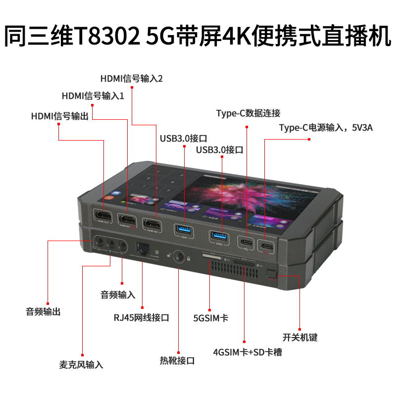 T8302 5G便攜式4K直播機(jī)接口